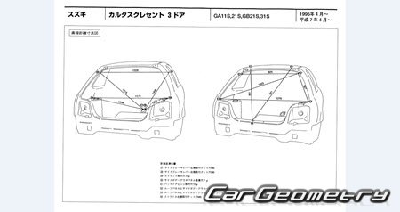 Suzuki Cultus (11S 21S 31S 41W) 1995-2002 (RH Japanese market) Body dimensions