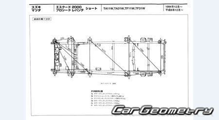 Suzuki Escudo 1995-1997 (RH Japanese market) Body dimensions