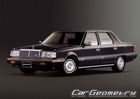   Mitsubishi Debonair (S11A S12A) 19861992,     19861992