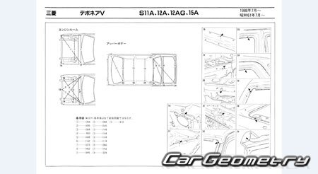 Mitsubishi Debonair (S11A S12A) 19861992 (RH Japanese market) Body dimensions