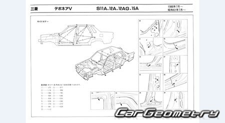 Mitsubishi Debonair (S11A S12A) 19861992 (RH Japanese market) Body dimensions