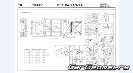 Mitsubishi Debonair (S11A S12A) 19861992 (RH Japanese market) Body dimensions