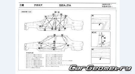 Mitsubishi Debonair (S22A S27A) 19921999 (RH Japanese market) Body dimensions