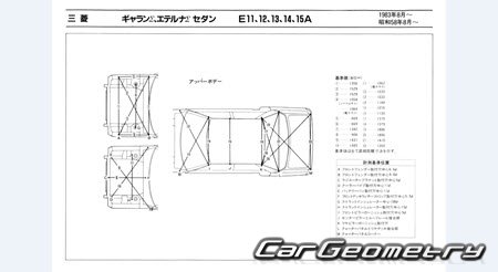 Mitsubishi Eterna & Galant 1983-1990 (RH Japanese market) Body dimensions