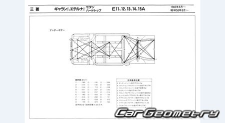 Mitsubishi Eterna & Galant 1983-1990 (RH Japanese market) Body dimensions