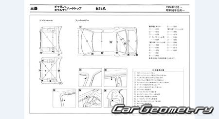 Mitsubishi Eterna & Galant 1983-1990 (RH Japanese market) Body dimensions