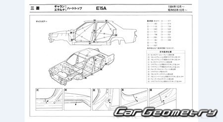 Mitsubishi Eterna & Galant 1983-1990 (RH Japanese market) Body dimensions