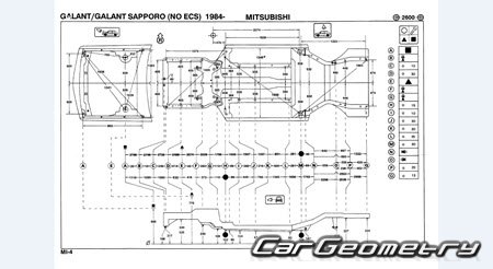 Mitsubishi Eterna & Galant 1983-1990 (RH Japanese market) Body dimensions