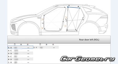   Jaguar E-Pace (X540) 2018-2025