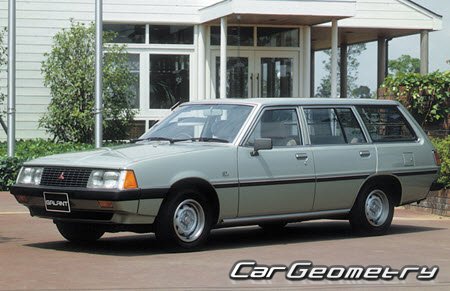   Mitsubishi Eterna & Galant Estate 1980-1984,       1980-1984