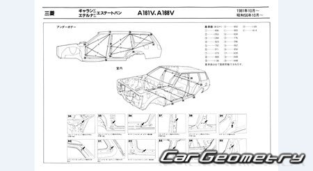 Mitsubishi Eterna & Galant Estate 1980-1984 (RH Japanese market) Body dimensions