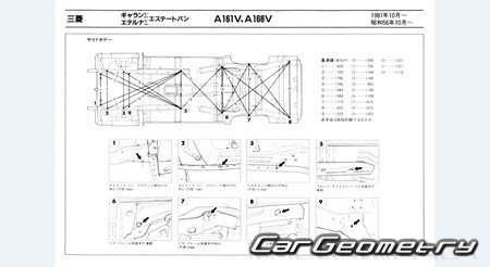 Mitsubishi Eterna & Galant Estate 1980-1984 (RH Japanese market) Body dimensions