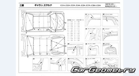 Mitsubishi Eterna & Galant 19871992 (RH Japanese market) Body dimensions