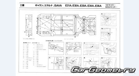 Mitsubishi Eterna & Galant 19871992 (RH Japanese market) Body dimensions