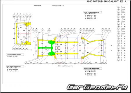 Mitsubishi Eterna & Galant 19871992 (RH Japanese market) Body dimensions