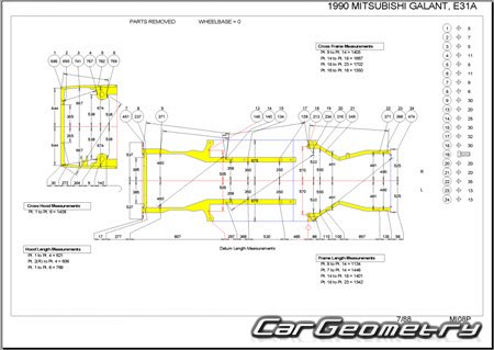 Mitsubishi Eterna & Galant 19871992 (RH Japanese market) Body dimensions