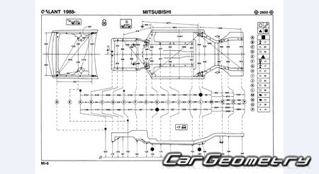 Mitsubishi Eterna & Galant 19871992 (RH Japanese market) Body dimensions