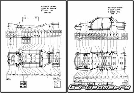 Mitsubishi Eterna & Galant 19871992 (RH Japanese market) Body dimensions