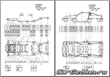 Mitsubishi Starion 1982-1988 (RH Japanese market) Body dimensions