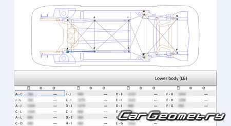 Mercedes GLB-Class (X247)  2019 Body dimensions