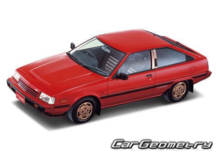   Mitsubishi Cordia & Tredia 1982-1987,       1982-1987