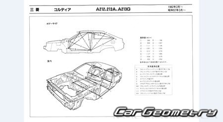 Mitsubishi Cordia & Tredia 1982-1987 (RH Japanese market) Body dimensions