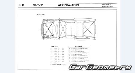 Mitsubishi Cordia & Tredia 1982-1987 (RH Japanese market) Body dimensions