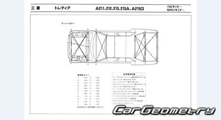 Mitsubishi Cordia & Tredia 1982-1987 (RH Japanese market) Body dimensions