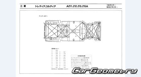 Mitsubishi Cordia & Tredia 1982-1987 (RH Japanese market) Body dimensions