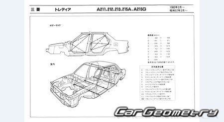 Mitsubishi Cordia & Tredia 1982-1987 (RH Japanese market) Body dimensions