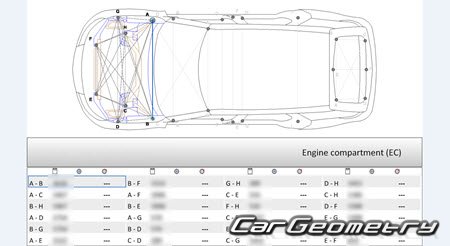   Range Rover Sport (L461) 2022-2030 Body dimensions