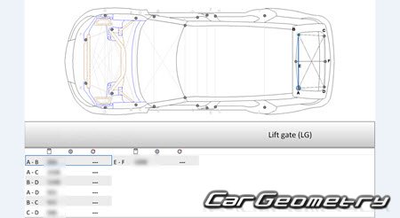   Range Rover Sport (L461) 2022-2030 Body dimensions