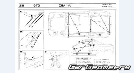 Mitsubishi GTO (Z15A Z16A) 1990-2001 (RH Japanese market) Body dimensions