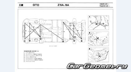 Mitsubishi GTO (Z15A Z16A) 1990-2001 (RH Japanese market) Body dimensions