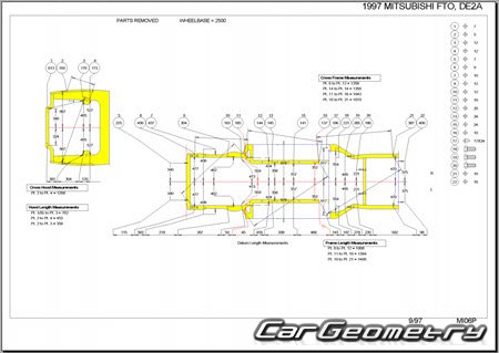 Mitsubishi FTO (DE2A DE3A) 1994-2001 (RH Japanese market) Body dimensions