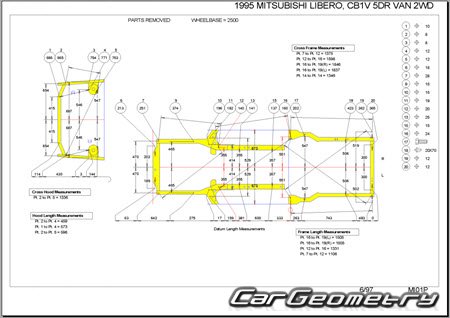 Mitsubishi Libero (CB CD) 1992-2002 (RH Japanese market) Body dimensions