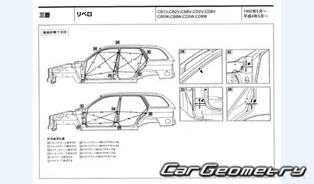 Mitsubishi Libero (CB CD) 1992-2002 (RH Japanese market) Body dimensions