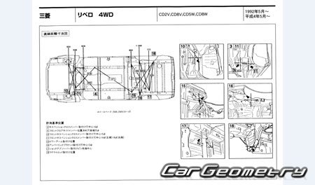 Mitsubishi Libero (CB CD) 1992-2002 (RH Japanese market) Body dimensions