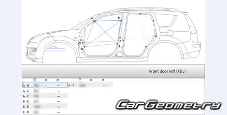   Peugeot 4007 20072013