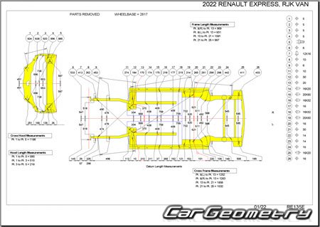   Renault Express 20212028 Body dimensions