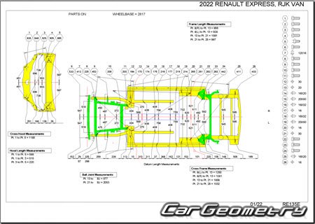   Renault Express 20212028 Body dimensions