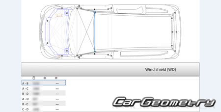   Renault Express 20212028 Body dimensions