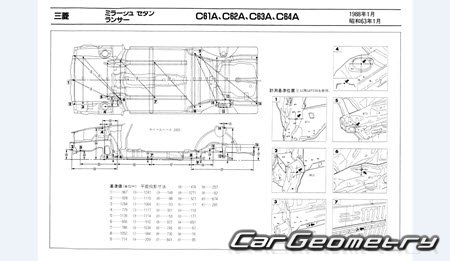 Mitsubishi Lancer & Mirage 1988-1991 (RH Japanese market) Body dimensions