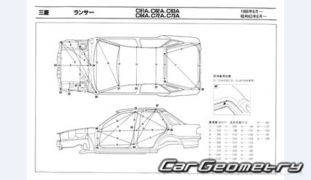 Mitsubishi Lancer & Mirage 1988-1991 (RH Japanese market) Body dimensions