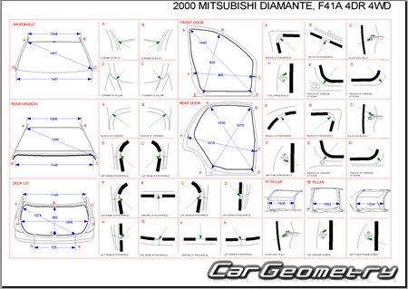 Mitsubishi Diamante 1995-2005 (RH Japanese market) Body dimensions