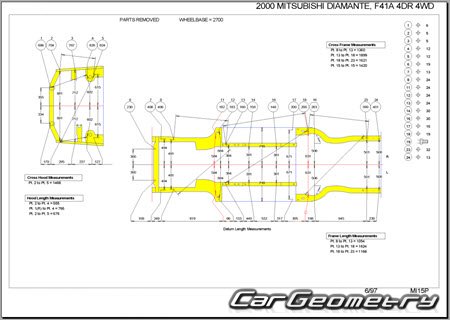 Mitsubishi Diamante 1995-2005 (RH Japanese market) Body dimensions