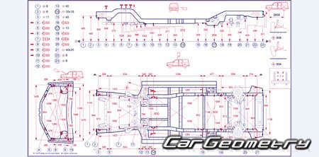     II 20152017 Body dimensions