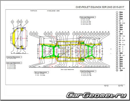     II 20152017 Body dimensions