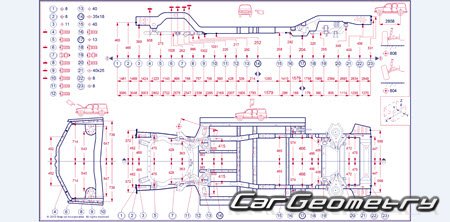     II 20152017 Body dimensions