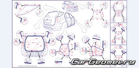     II 20152017 Body dimensions